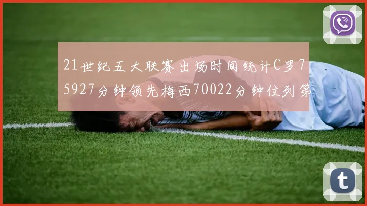 21世纪五大联赛出场时间统计C罗75927分钟领先梅西70022分钟位列第三